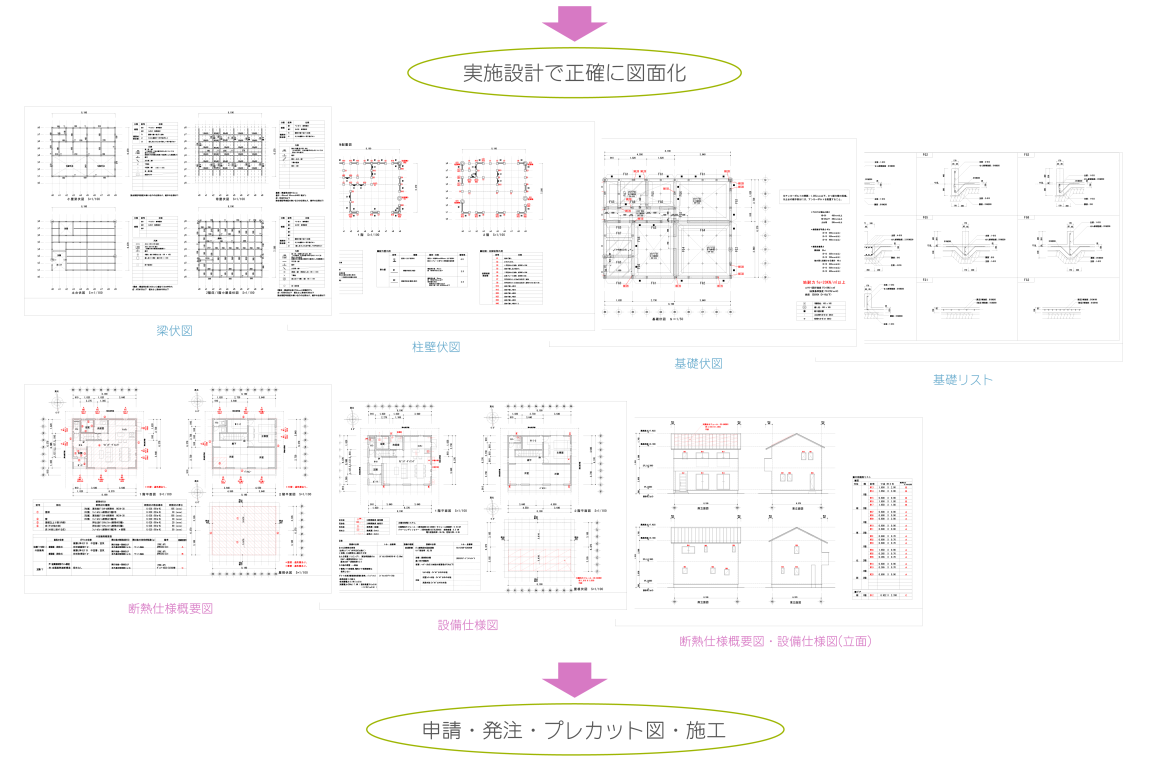 ���\�̌���͑��߂̌���