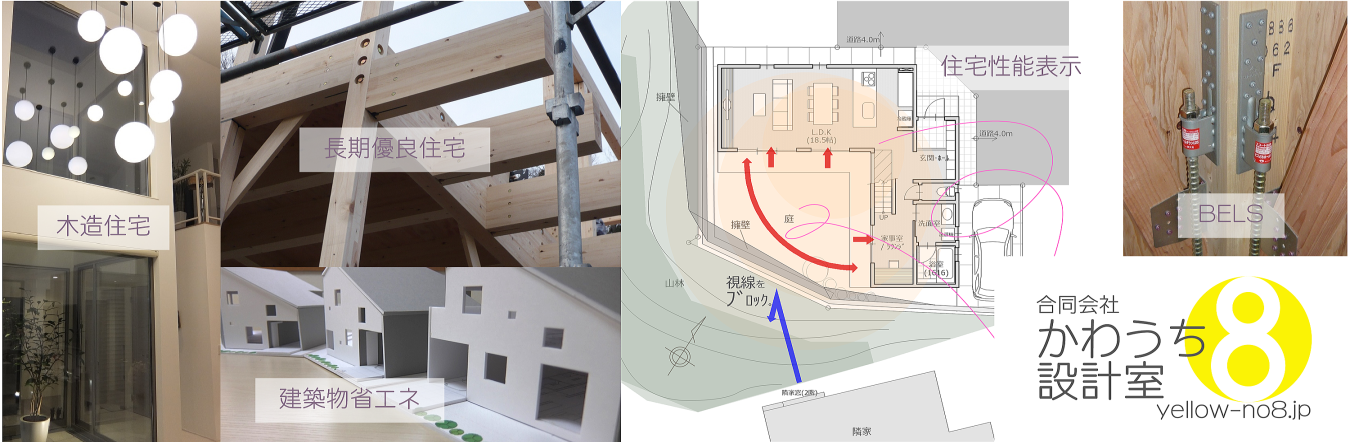 �����D�ǏZ��@���\�]��