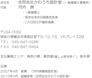 ���키���݌v���@�͓����@�ꋉ���z�m�@�����Z��󋵒���